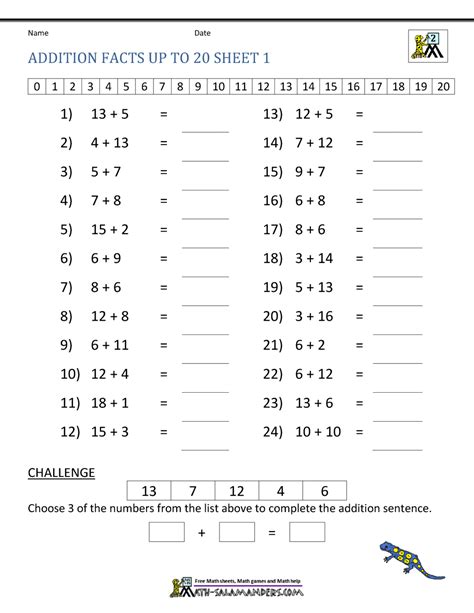 Addition Math Facts Up To 20 Worksheets