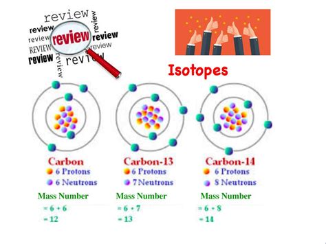 Chemistry Isotopes Lecture Notes