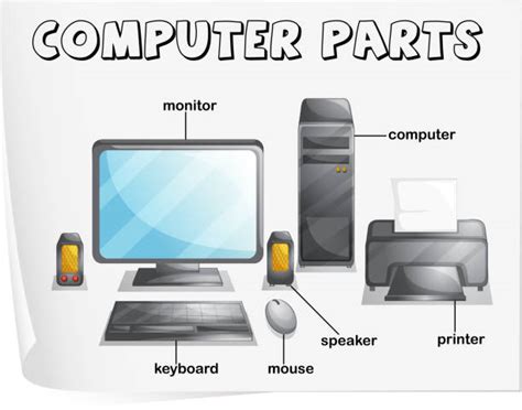 43400 Parts Of A Computer For Kids Stock Photos Pictures And Royalty