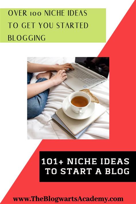 101 Best Niche Ideas To Start A Blog — The Blogwarts Academy How To