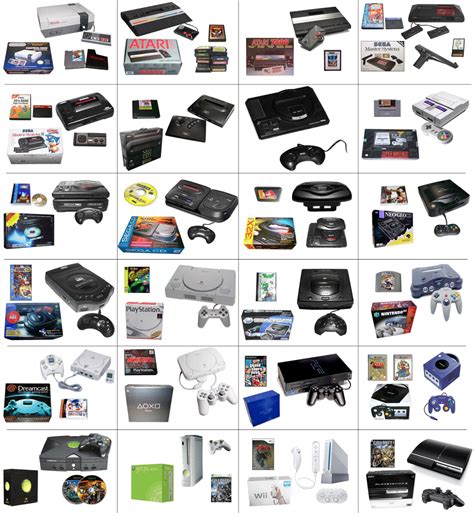 Solo imaginase si a nadie se le hubiera ocurrido crear un dispositivo específico para disfrutar de juegos digitales. | Consolas De Videojuegos