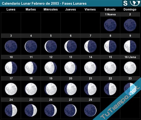 Calendario Lunar Febrero De 2003 Hemisferio Sur Fases Lunares