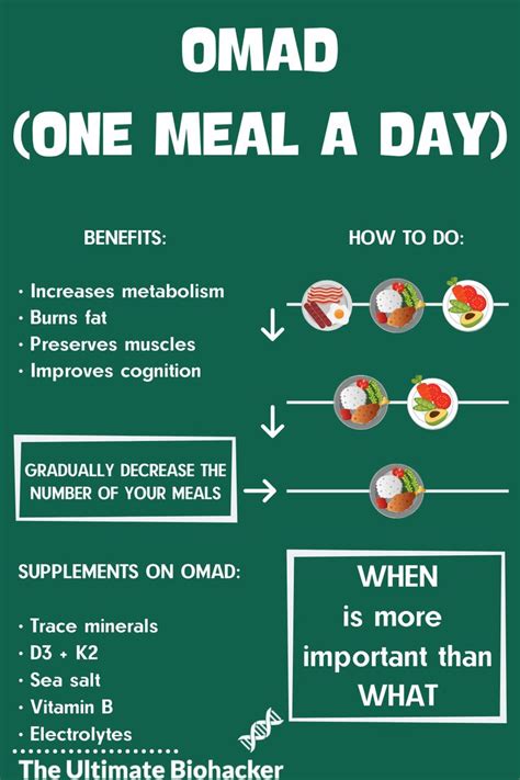 While that is still compatible with a . Losing weight with OMAD | Omad diet, Ketogenic diet plan