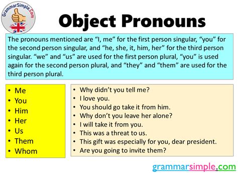 What Is Object Pronoun Object Pronouns List And Example Sentences Pronoun Examples Sentence