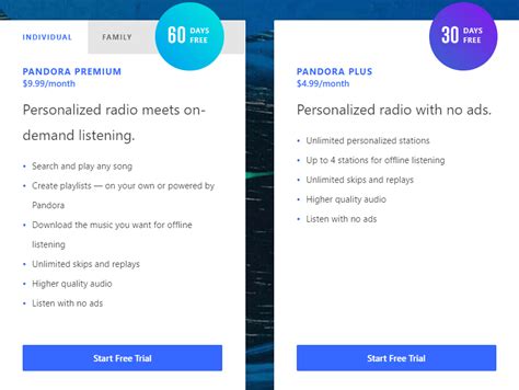 The Difference Between Pandora Plus And Pandora Premium Hotdeals Blog