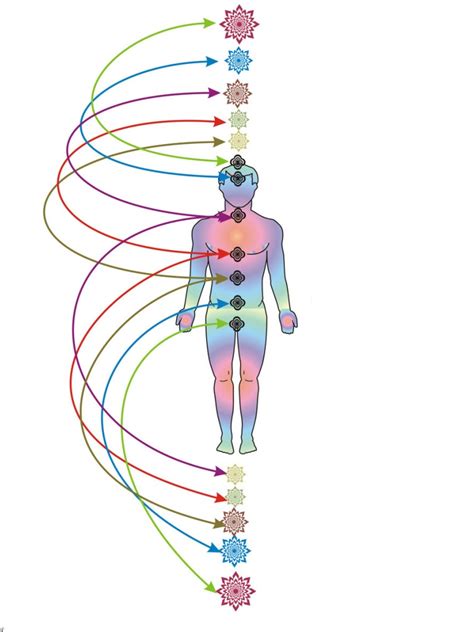 Star on outside of house meaning swinging. Axis Coeli - Axis Mundi Attunements - Page 2 of 3 ...