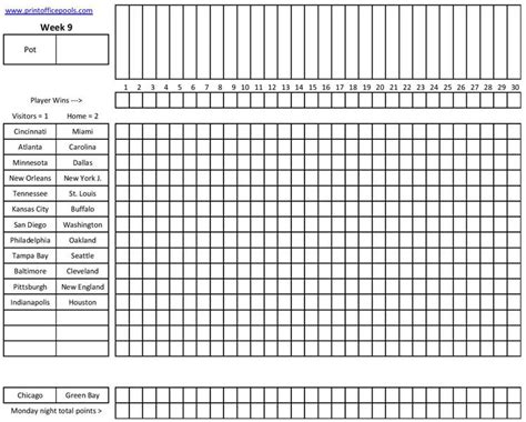 Many fantasy football players enjoy playing in football pick'em pools. Printable Football Pool Master Sheet Template Spreadsheet ...