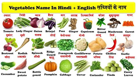Vegetables Names In English