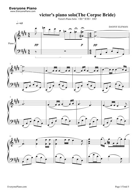 Victors Piano Solo From Corpse Bride Sheet Music Piano Solo In C
