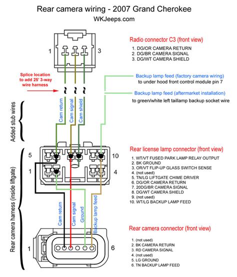 N/a data car stereo power antenna: 2007 Jeep Grand Cherokee Radio Wiring Diagram - Wiring Diagram