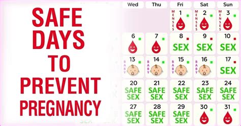 Safe Period Calculator To Avoid Pregnancy Ke