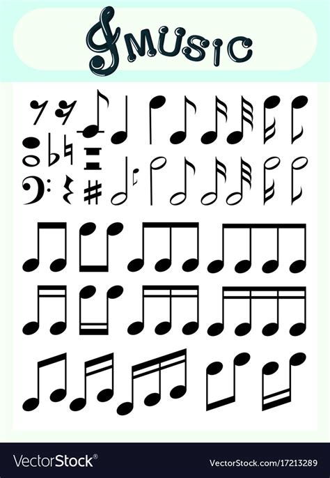 Different Music Notes On Poster Royalty Free Vector Image
