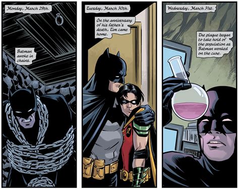 Tom King's Last Word About Batman in Batman Annual #4, Today, Requires