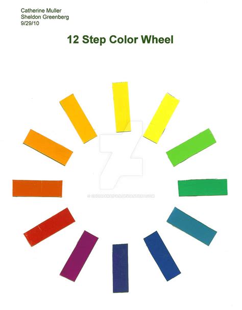 12 Step Color Wheel By Chohakkaifan On Deviantart
