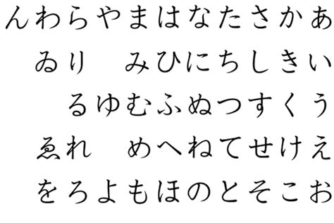 Hiragana Handwriting