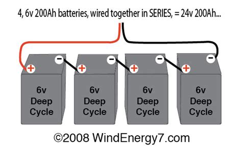 Do You Have Information For A Yale Motorized Pallet Battery Wiring