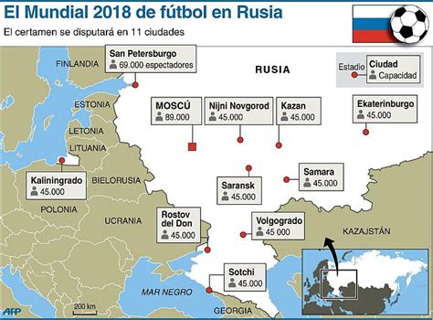El mundial de rusia 2018 se disputará entre el 14 de junio y el 14 de julio. Mundial Rusia 2018: Estadios Mundial Rusia 2018