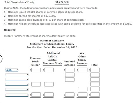 Solved The Following Is The Shareholders Equity Section Of Chegg