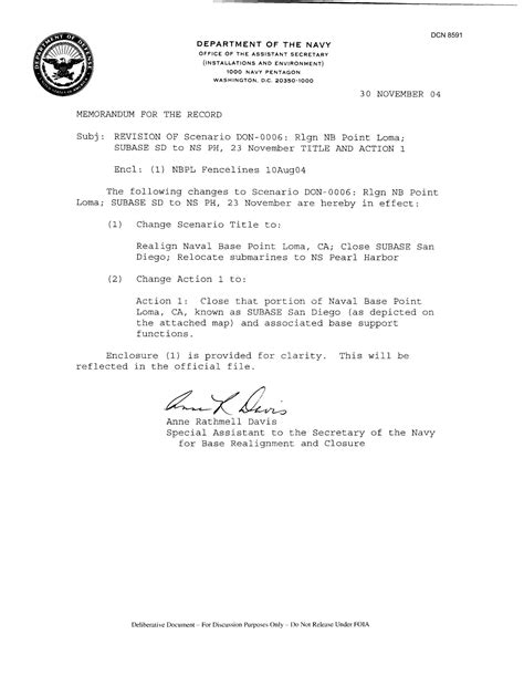 Department Of The Navy Letterhead Template Memorandum Vrogue Co
