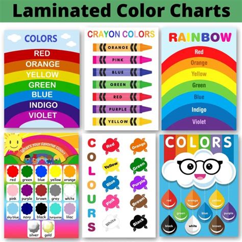 Laminated Color Charts For Kids Pupils Educators Or Teachers
