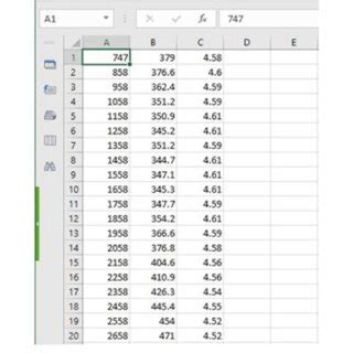 There actually is a way to secure for that. (PDF) SEAMS: A Symmetric Encryption Algorithm Modification ...