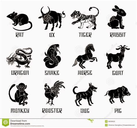 Chinese Calendar Animal Symbols Jemie Lorenza