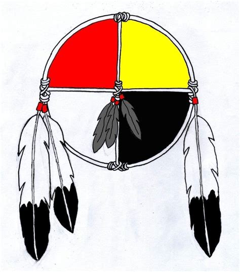 Teachings And Traditions Tuesday The Medicine Wheel Native American