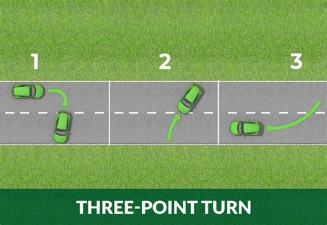 How To Do A Three Point Turn In 4 Steps Zutobi