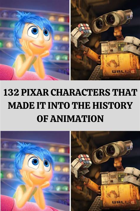 132 Pixar Characters That Made It Into The History Of Animation Pixar Characters History Of