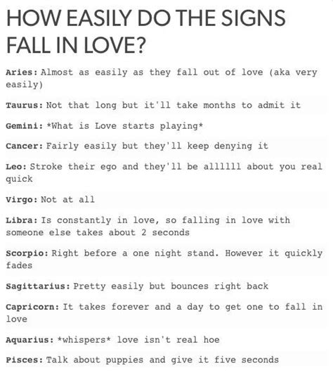 Prone to giving their all, they rush headlong into commitment. Pin by Sierra Bernal on Pisces | Zodiac sign traits ...