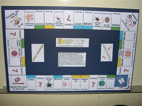 Bronxville Science Department After The Ap Exam Senior Board Game Project
