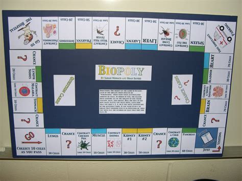 The names of animal cell parts can be hard to remember, but you can use this quiz game to make it easy. Bronxville AP Biology: Senior Projects After AP Exam