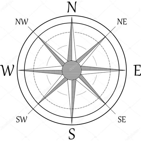 Compass Wind Rose Hand Drawn Vector Design Element Stock Vector Image