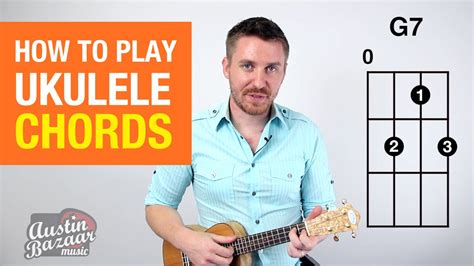 They are all created (and in a. How to Play Ukulele Chords Part 1 | Soprano, Concert ...
