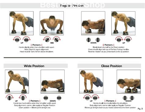 Perfect Pushup The Best Upper Body End 112020 1200 Am