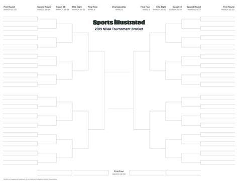 Blank March Madness Bracket Template Sample Design Templates
