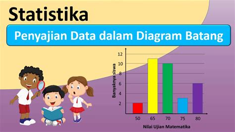 Matematika Kelas 4 Bab 5 Statistika Penyajian Data Dalam Diagram