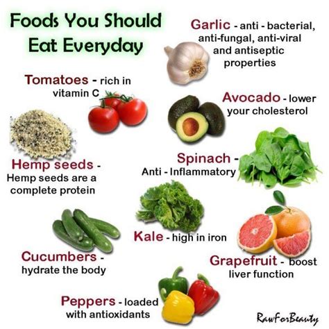 Main sources include meat and fish, dairy, eggs,. Foods You Should Eat Everyday - Healthy Food Image