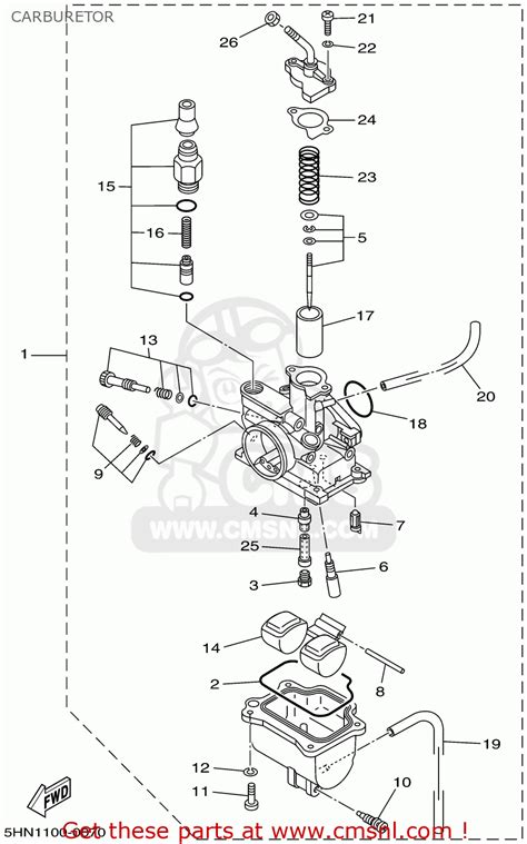 Big bear 400 offroad vehicle pdf manual download. Wiring Diagram For Yamaha Big Bear 400 - Wiring Diagram Schemas