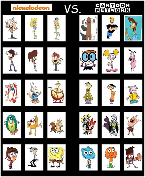 Nickelodeon Vs Cartoon Network By Bart Toons On Deviantart