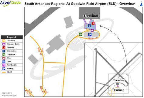 El Dorado South Arkansas Regional At Goodwin Field Eld Airport