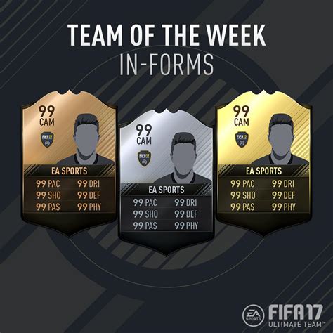 Fifa 17 Ultimate Team Card Designs And Informs Revealed