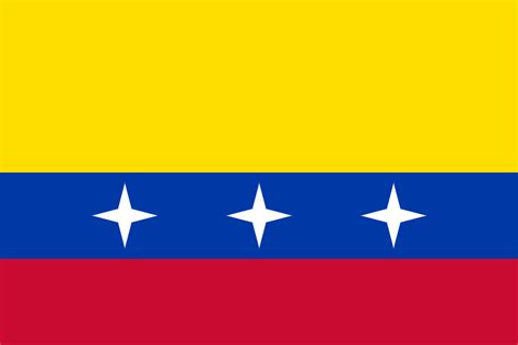 Reimagining the flag of Gran Colombia : vexillology