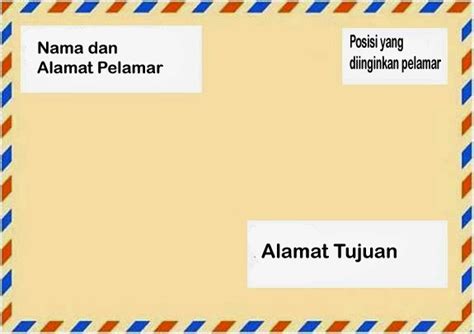 Cara Menulis Surat Untuk Menukar Alamat Internet Rumah