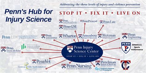 About Us Penn Injury Science Center