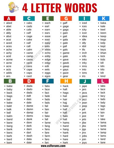 4 Letter Words List Of 2400 Words That Have 4 Letters In English