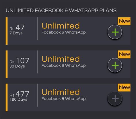 On the documentation page there is data property, but i checked mddialogconfig in my installed packages. Unlimited Facebook and Whatsapp packages from Dialog | ElaKiri