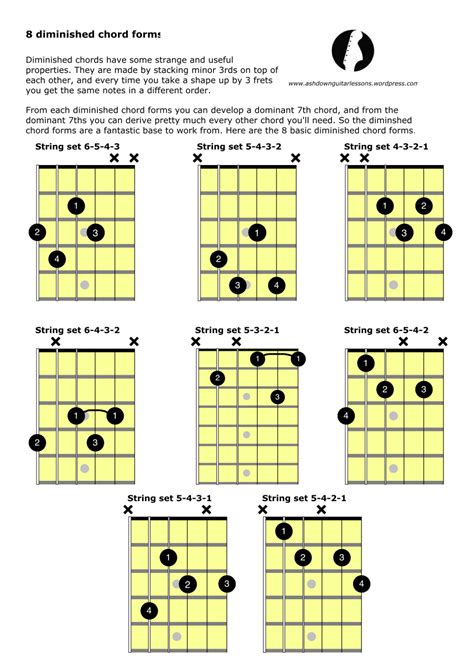 8 Diminished Chord Forms Guitar Chords Basic Guitar Lessons Music