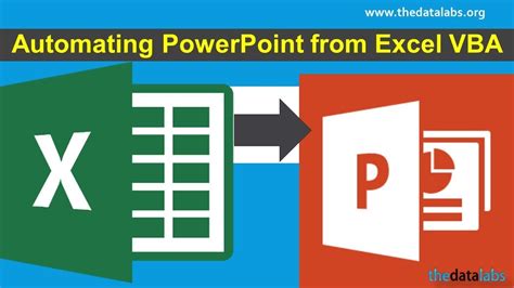 Automating Powerpoint From Excel Vba Simple Steps To Follow Youtube