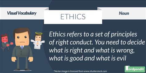 The principles of ethics form the first part of this code of ethics. Ethics | Wordpandit